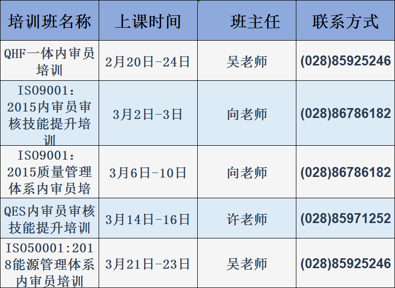 2023年2-3月培訓(xùn)計劃