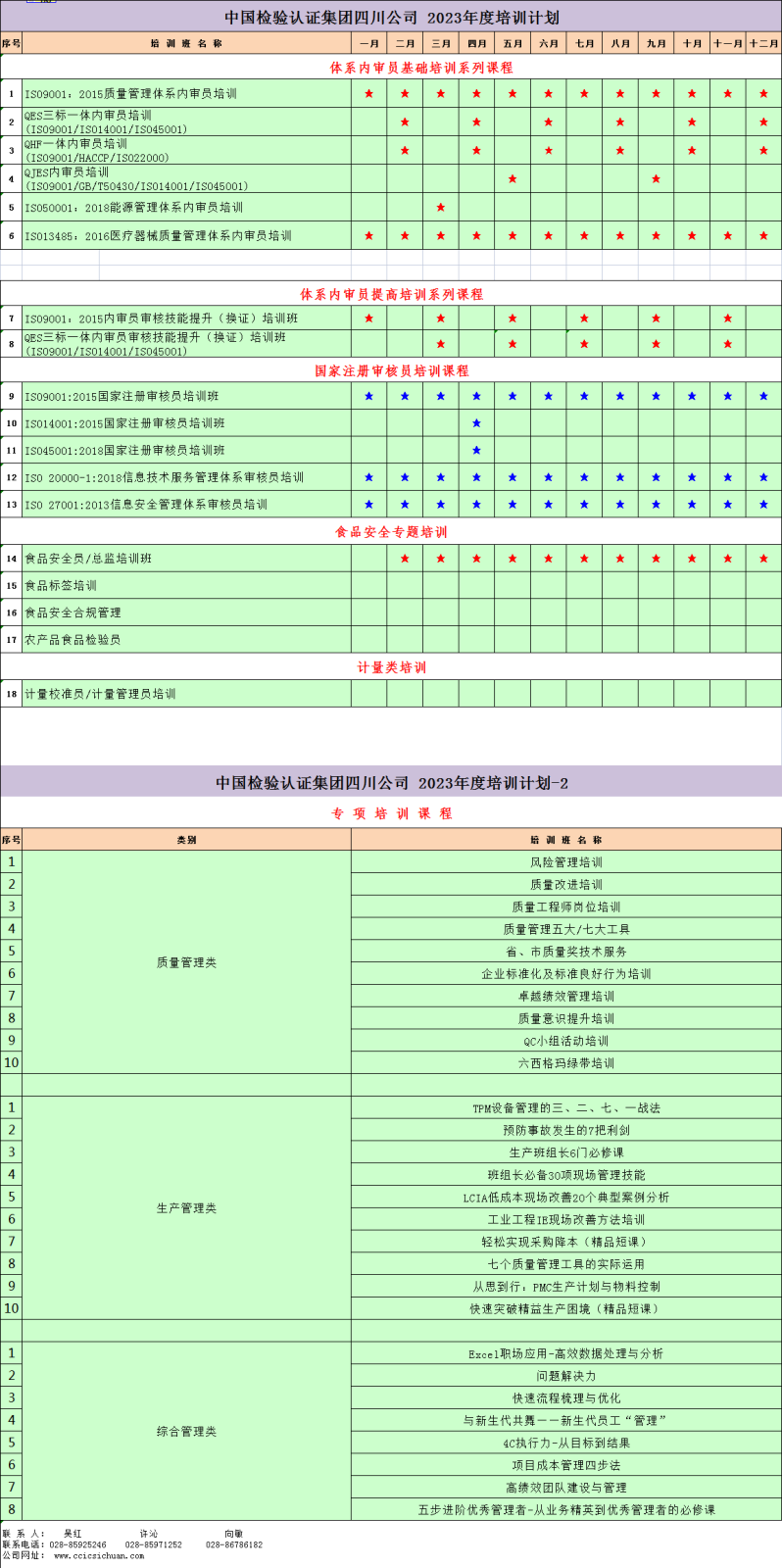 2023年度培訓(xùn)計劃